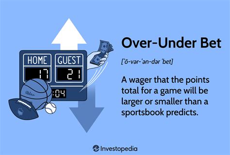 What are overs and unders in betting